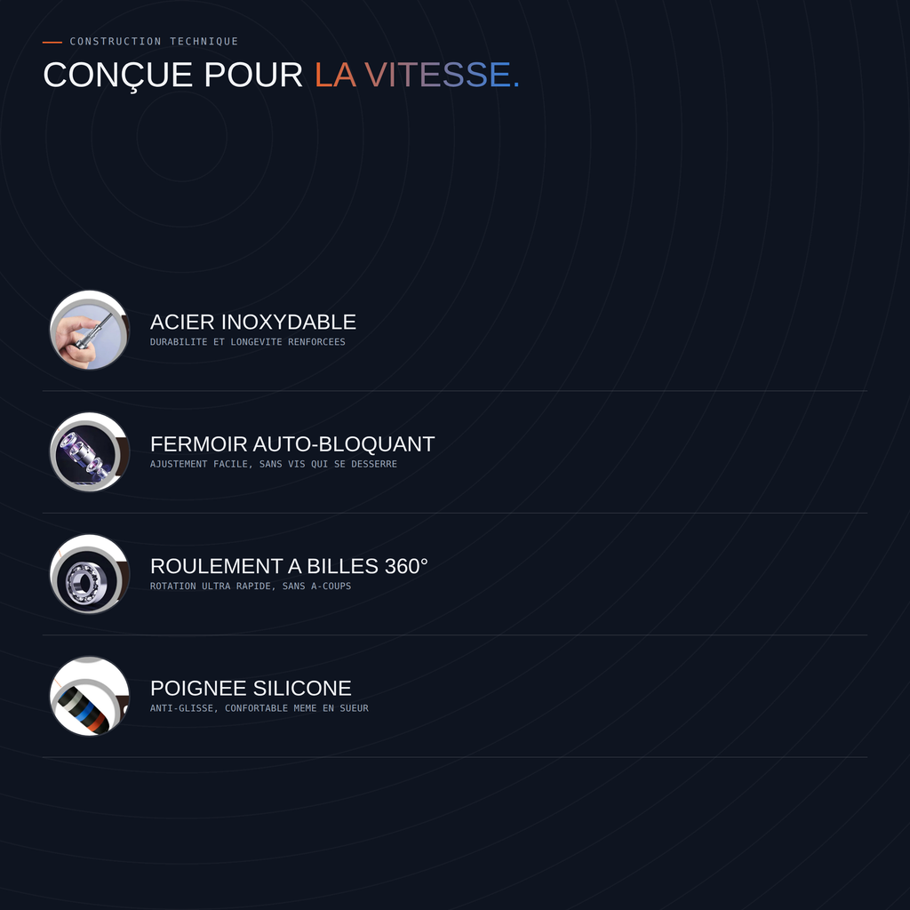 Corde à Sauter Speed Pro – Aluminium, CrossFit & Fitness
