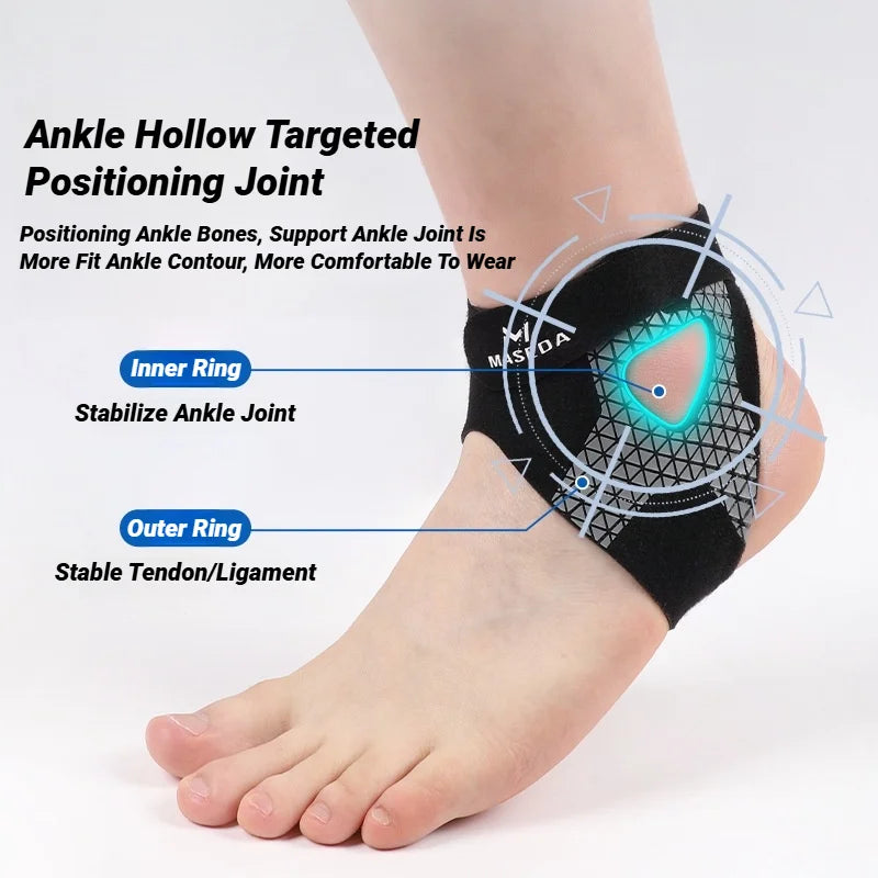 Chevillère de Sport Ultra-Fine – Maintien, Stabilité & Protection | Sport & Rééducation