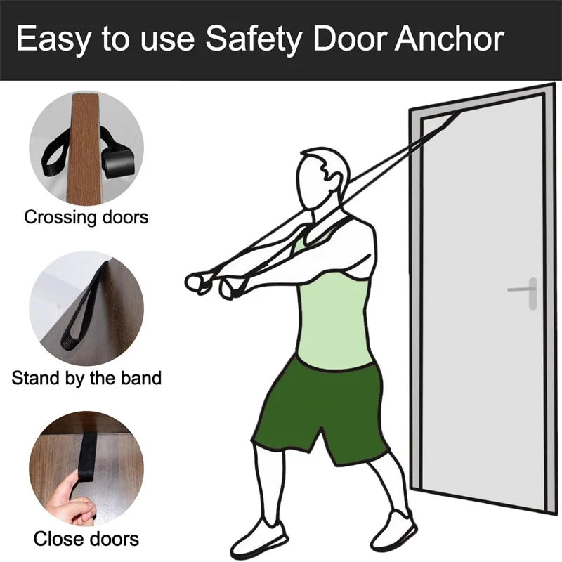 Ancrage de Porte pour Élastiques – Accessoire Musculation à Domicile