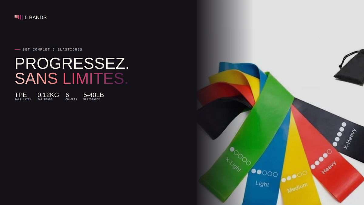 Set de 5 Élastiques de Résistance – Yoga, Pilates & Fitness