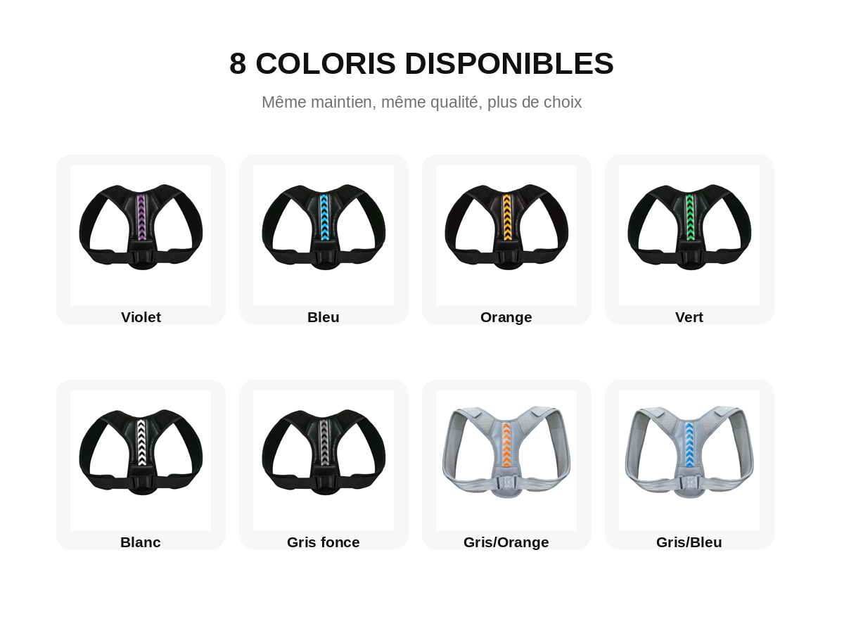 STAWIN Correcteur de Posture Réglable – Soutien Dos, Épaules et Nuque, Sport et Usage Quotidien