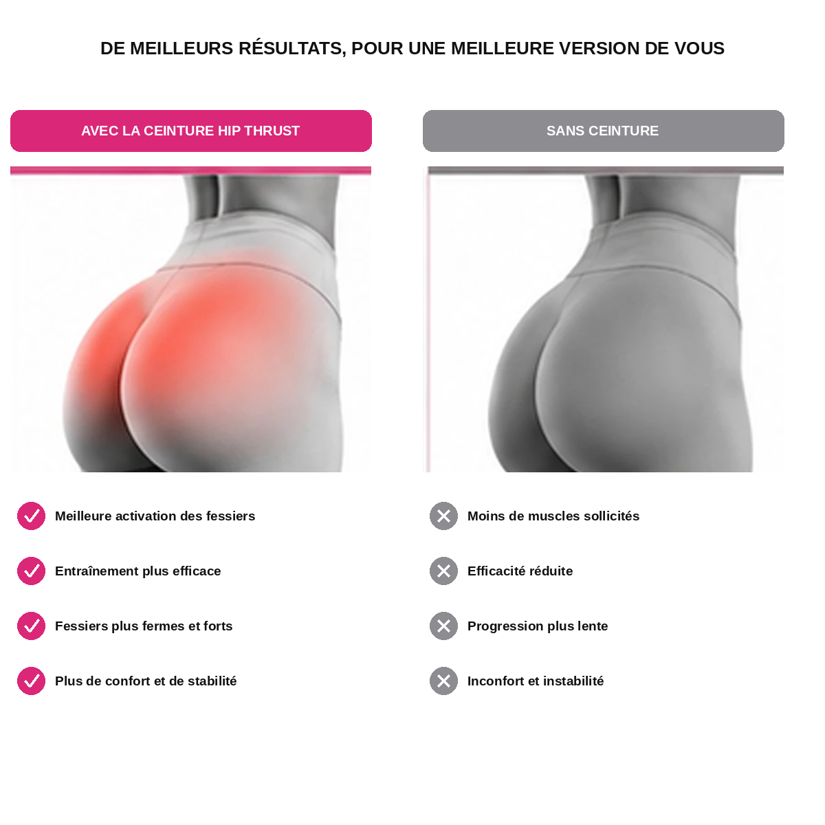 Ceinture Hip Thrust en Nylon – Sangle Rembourrée pour Fessiers | Haltères & Barres
