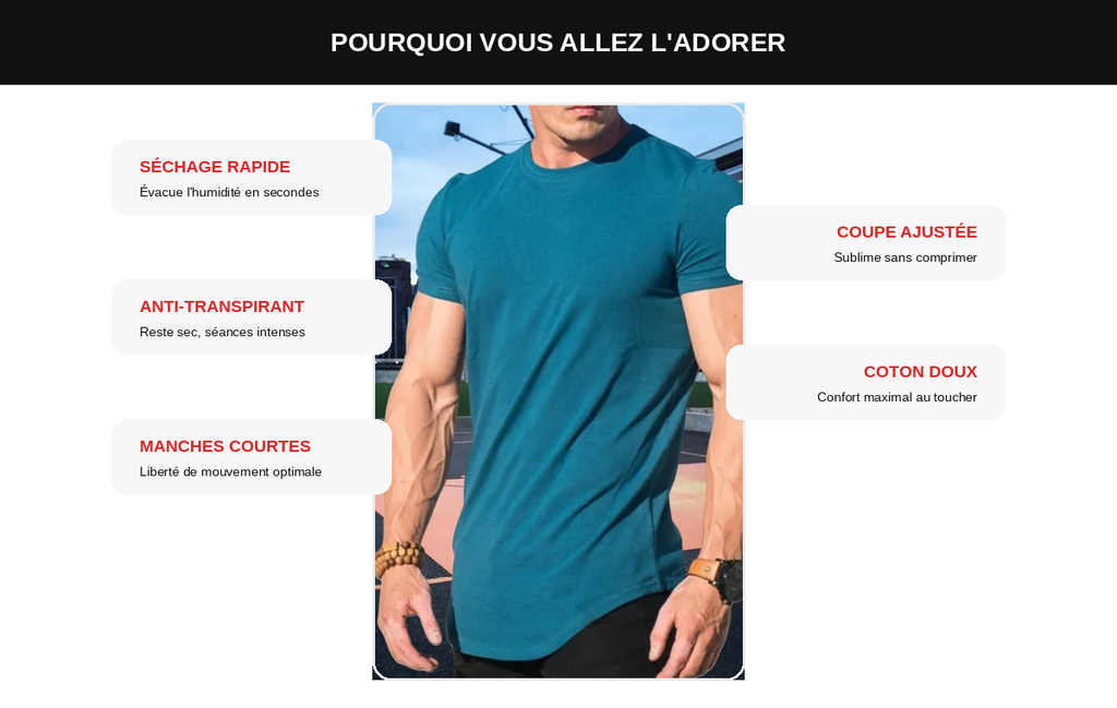 T-Shirt Sport Homme Compression – Séchage Rapide, Gym & Running