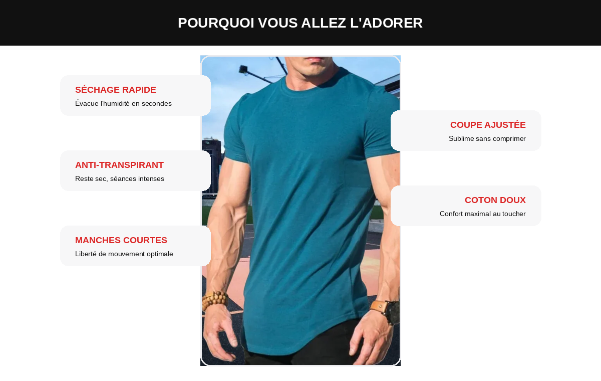T-Shirt Sport Homme Compression – Séchage Rapide, Gym & Running